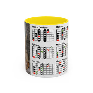 Guitar Mode Mug