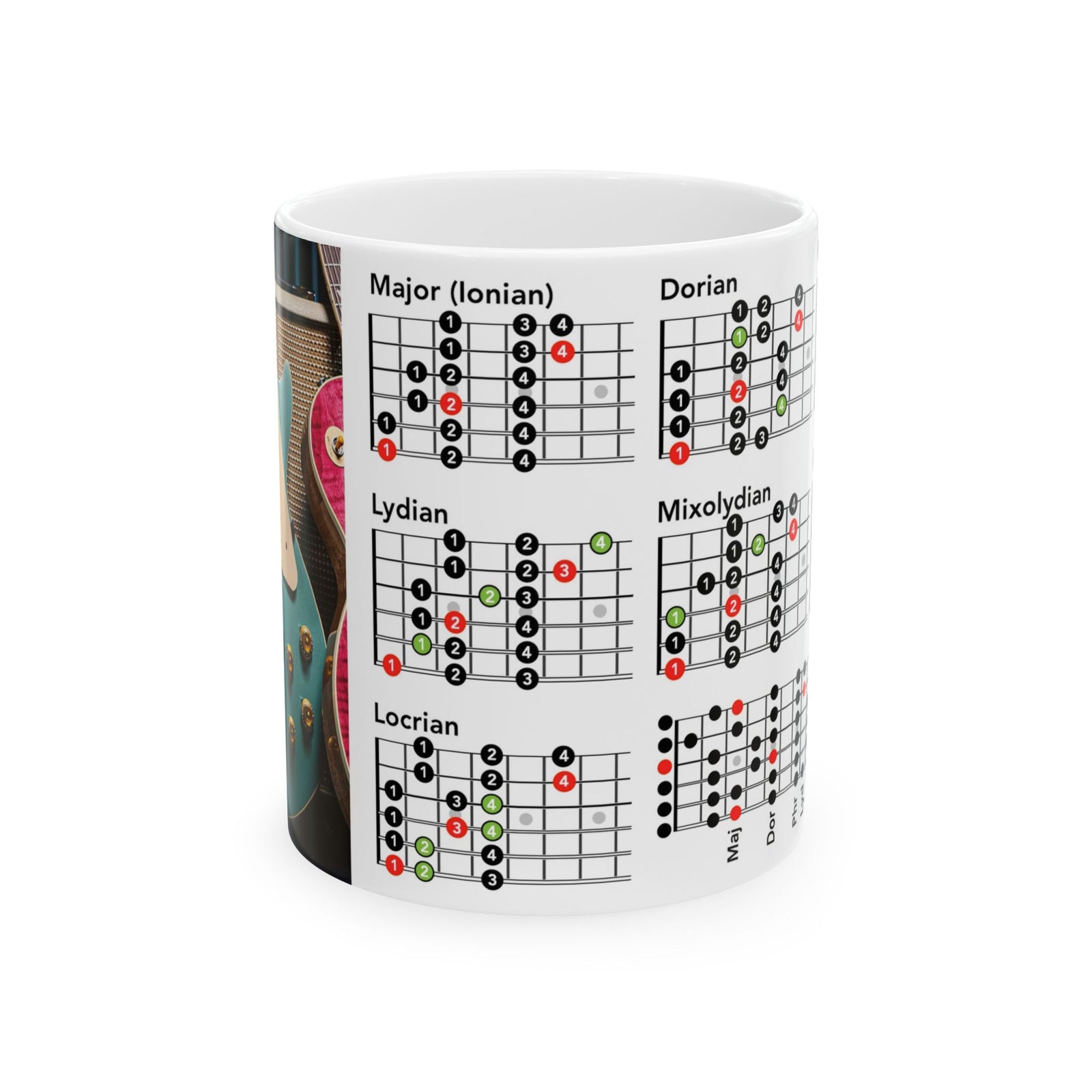 Guitar Mug with Mode Scales