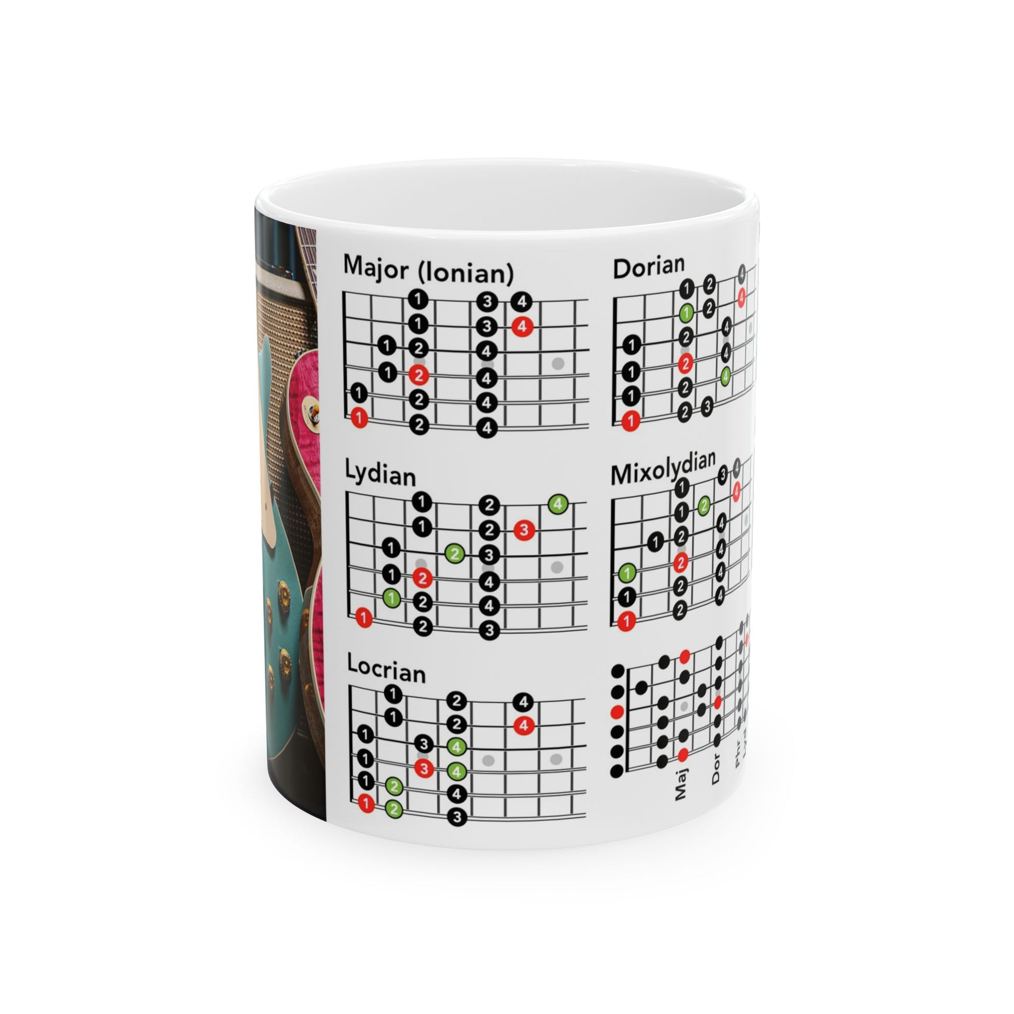 Guitar Mug with Mode Scales