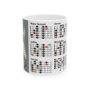 Guitar Mug with Mode Scales