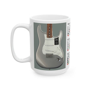 Guitar Mug with Mode Scales