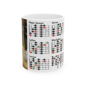 Guitar Mug with Mode Scales