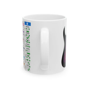 Guitar Mug with Chords