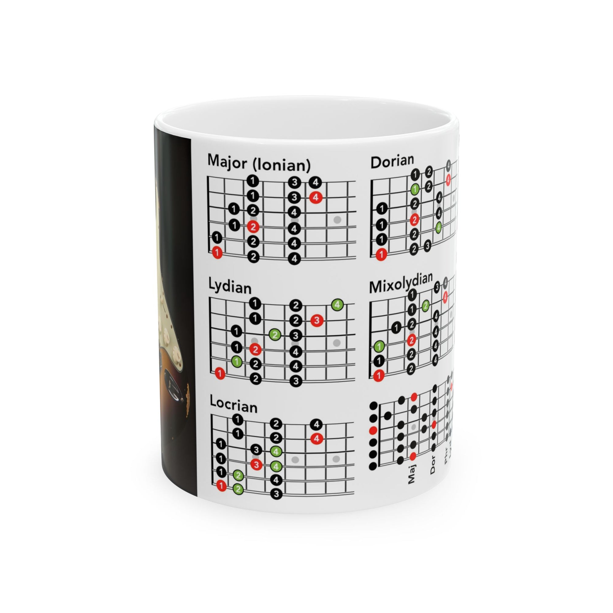 Guitar Mug with Mode Scales