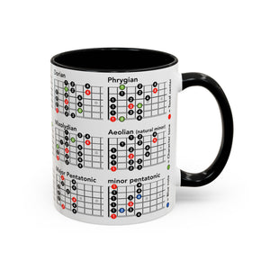 Music Theory Accent Coffee Mug - Perfect for Musicians & Music Lovers
