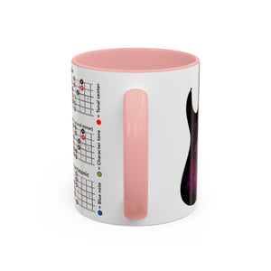 Music Theory Accent Coffee Mug - Perfect for Musicians & Music Lovers