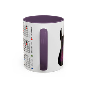 Music Theory Accent Coffee Mug - Perfect for Musicians & Music Lovers