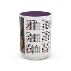 Guitar Mode Mug