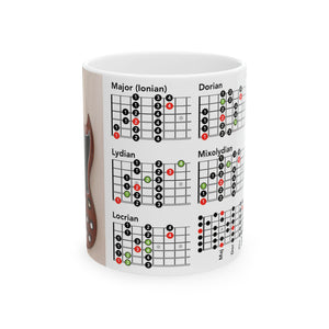 Guitar Mug with Mode Scales