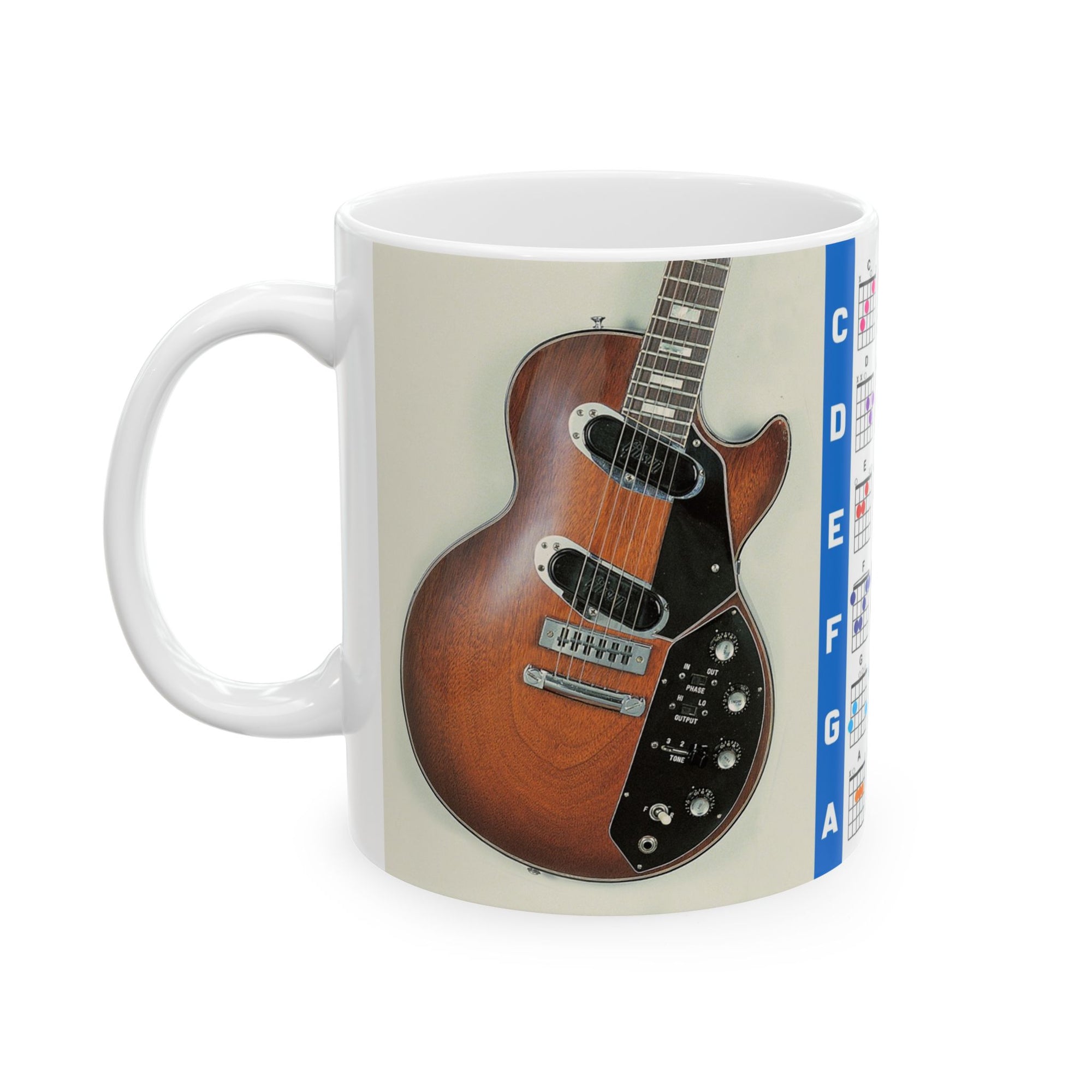 Guitar Mug with Chords