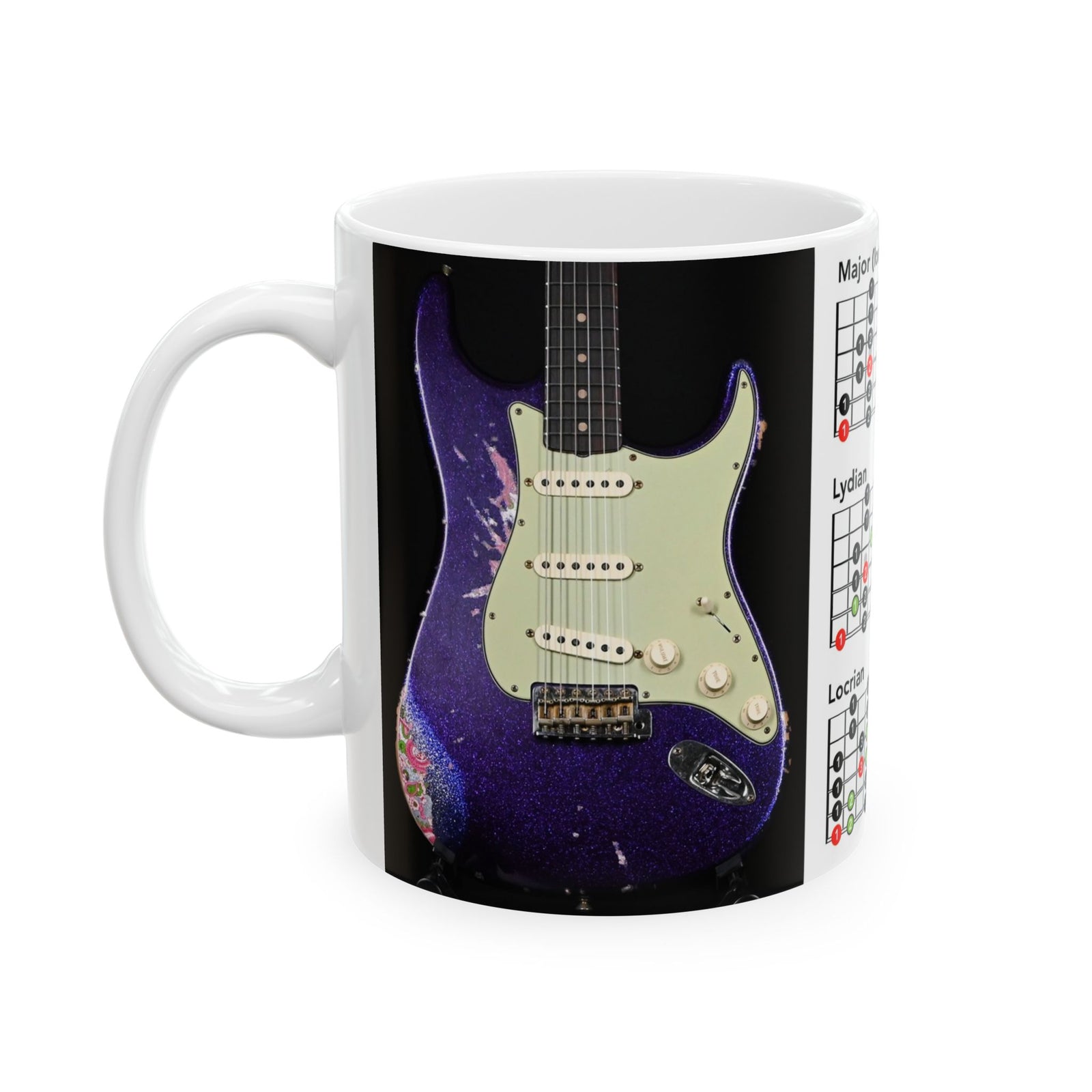Guitar Mug with Mode Scales