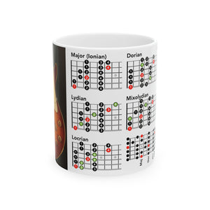 Guitar Mug with Mode Scales
