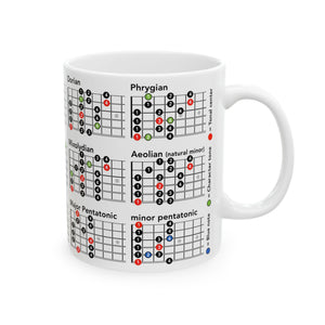 Blue Guitar with Modes Ceramic Mug 11oz