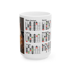 Guitar Mug with Mode Scales