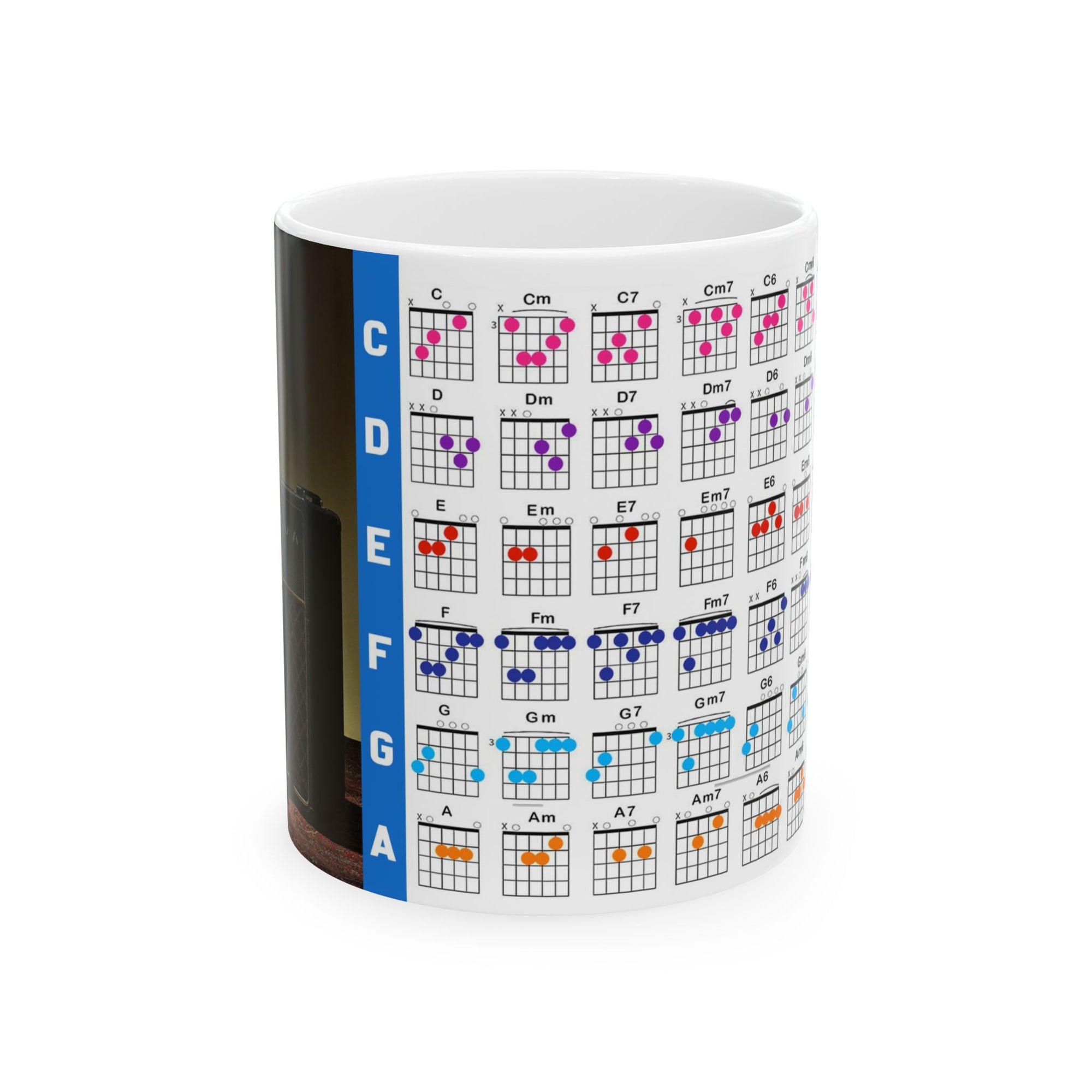 Guitar Mug with Chords