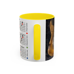 Guitar Mode Mug