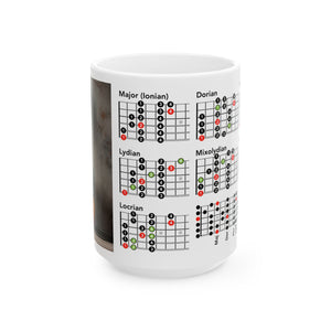 Guitar Mug with Mode Scales