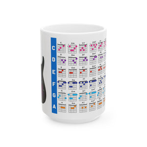 Guitar Mug with Chords